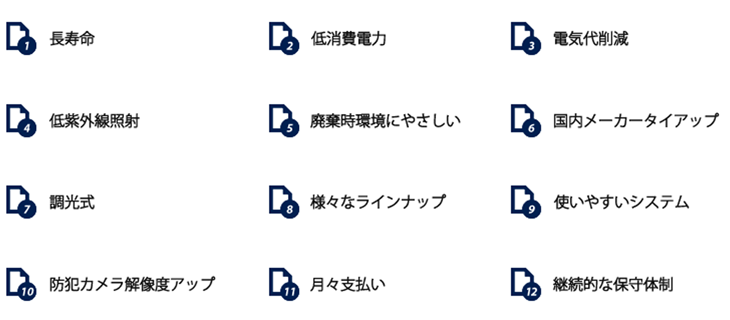LED特徴